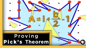 Proving Pick's Theorem: asset-mezzanine-16x9