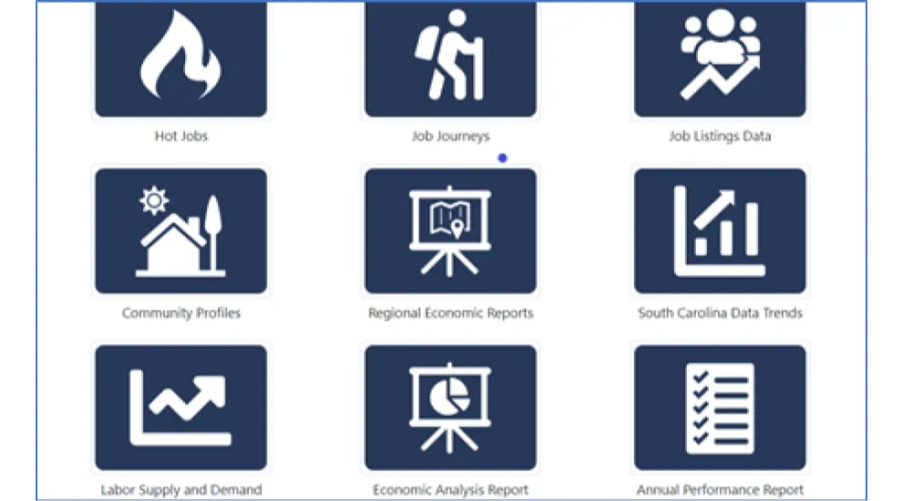 graphic of SC labor market data dashboard