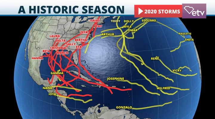 2020 storm tracks (red were landfalls)